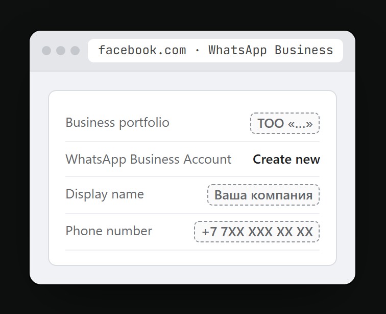 Окно подключения Meta для Coexistence